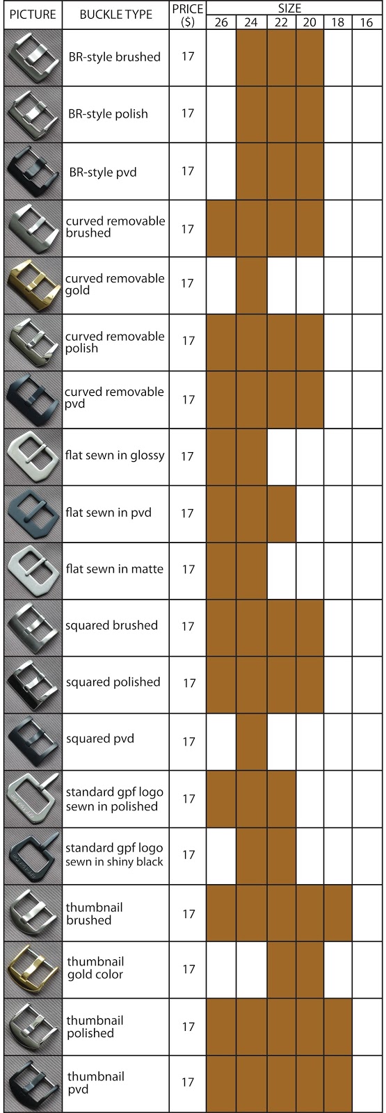 Gunny Straps Buckle List #1