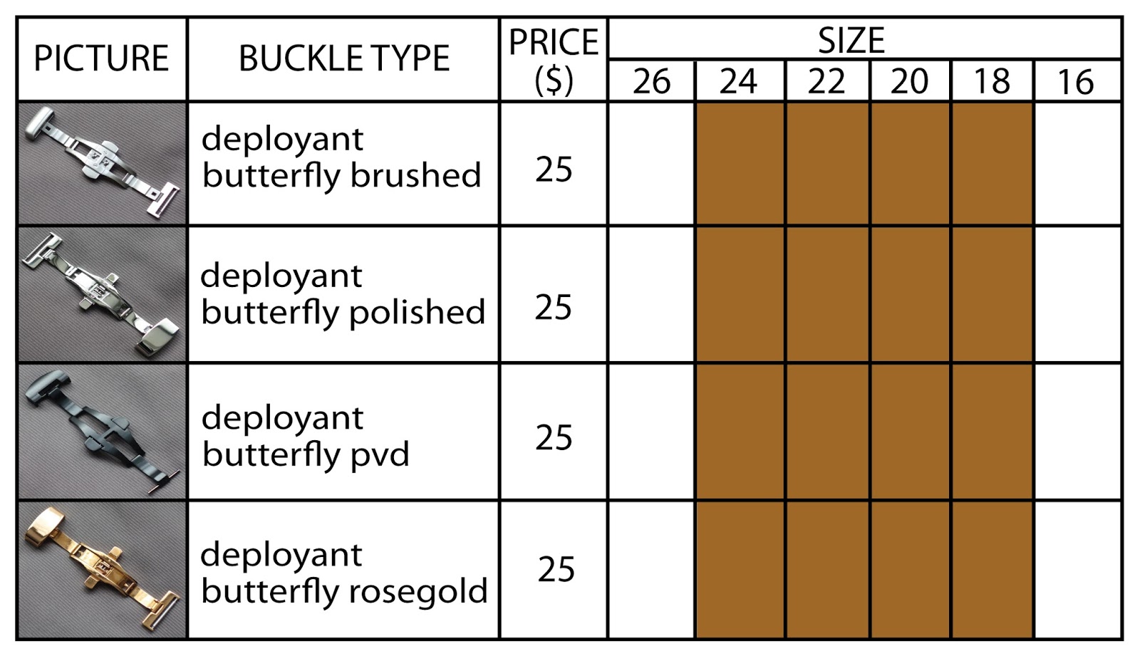 Gunny Straps Buckle List #2